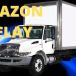 Amazon Relay Requirements