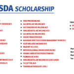 TESDA Scholarship
