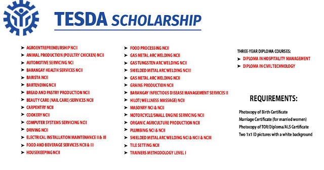 TESDA Scholarship